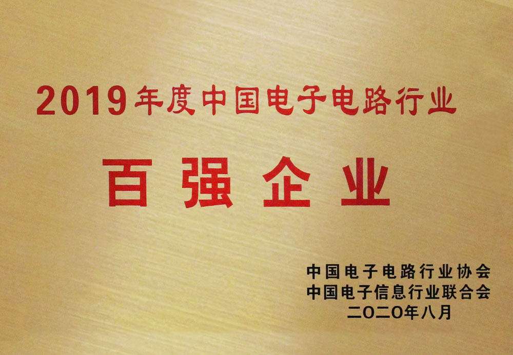 2019百強企業(yè)